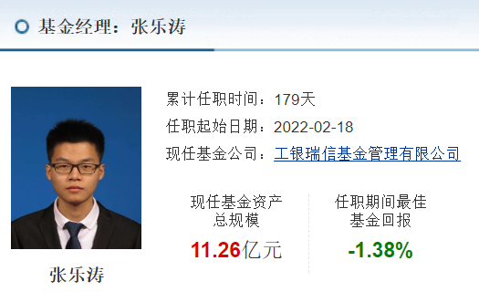 近一年九只權(quán)益基金被自家公司大甩賣 工銀優(yōu)選對沖靈活配置上榜