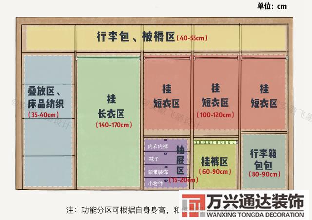 簡約風(fēng)格裝修效果圖裝修現(xiàn)代簡約風(fēng)格圖片