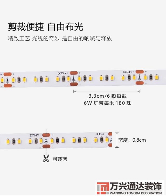 裝修系統(tǒng)裝修系統(tǒng)的體驗感悟