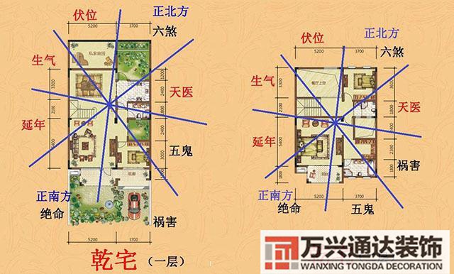 風(fēng)水師好嗎風(fēng)水師這個職業(yè)好不好