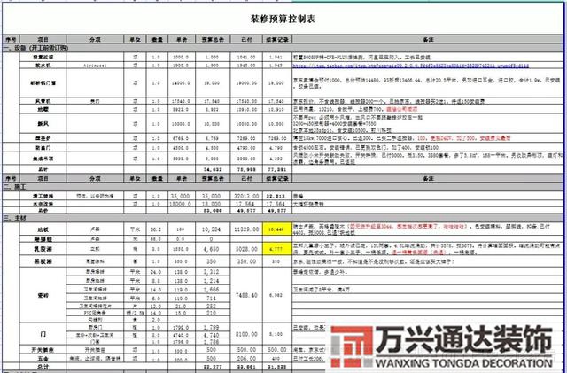 裝修必備裝修小知識(shí)