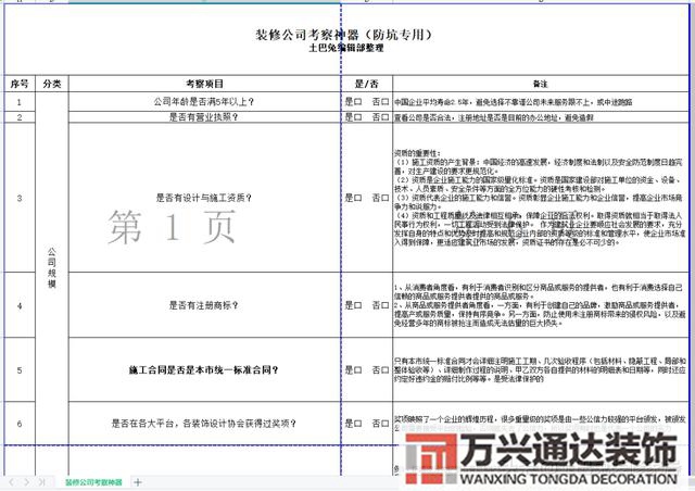 裝修必備裝修小知識(shí)