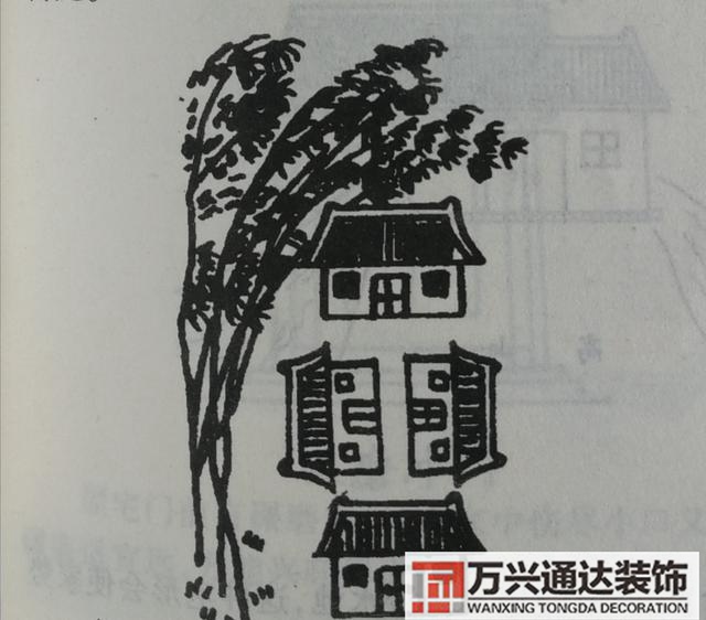 自建房風水圖自建房風水圖解