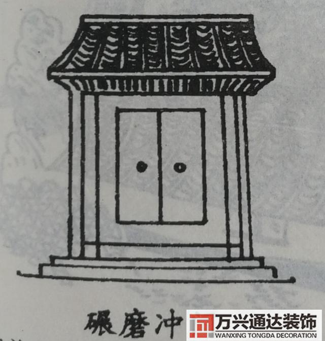 自建房風水圖自建房風水圖解