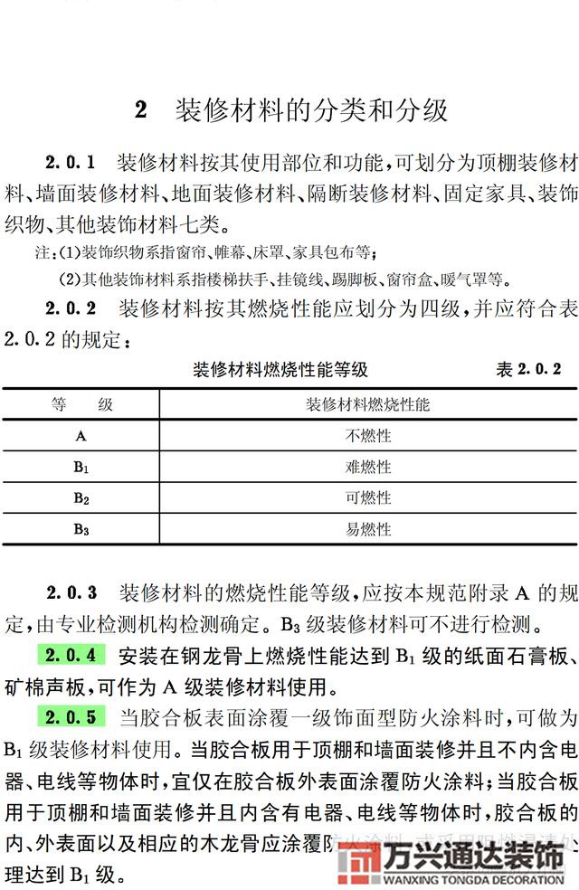 建筑內部裝修設計防火規范建筑內部裝修設計防火規范 GB502222017