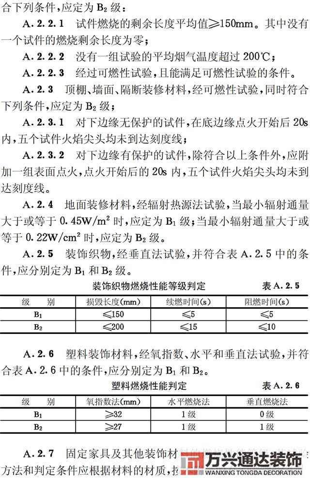 建筑內部裝修設計防火規范建筑內部裝修設計防火規范 GB502222017