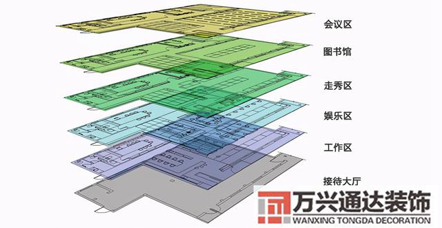 靜安區(qū)辦公室裝修風(fēng)水上海靜安區(qū)裝修公司