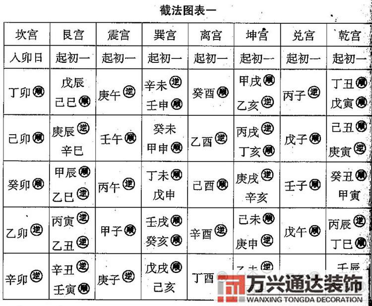 風(fēng)水大師蕭知建的簡單介紹