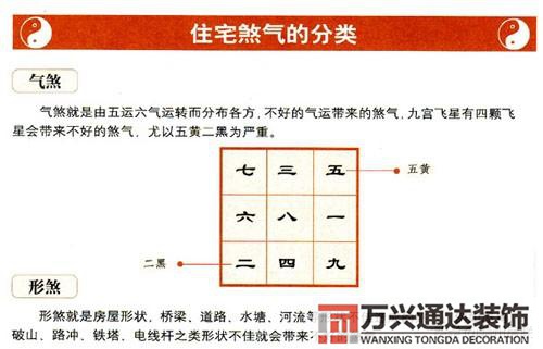 風(fēng)水煞樓房樓房風(fēng)水的十大兇煞