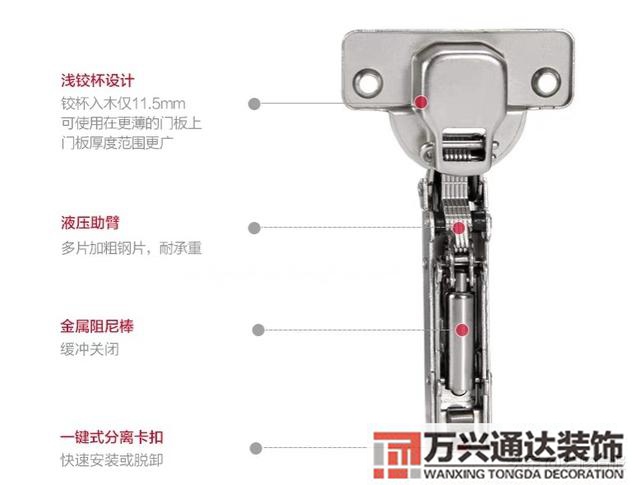建材與裝修情報建材裝修行業(yè)