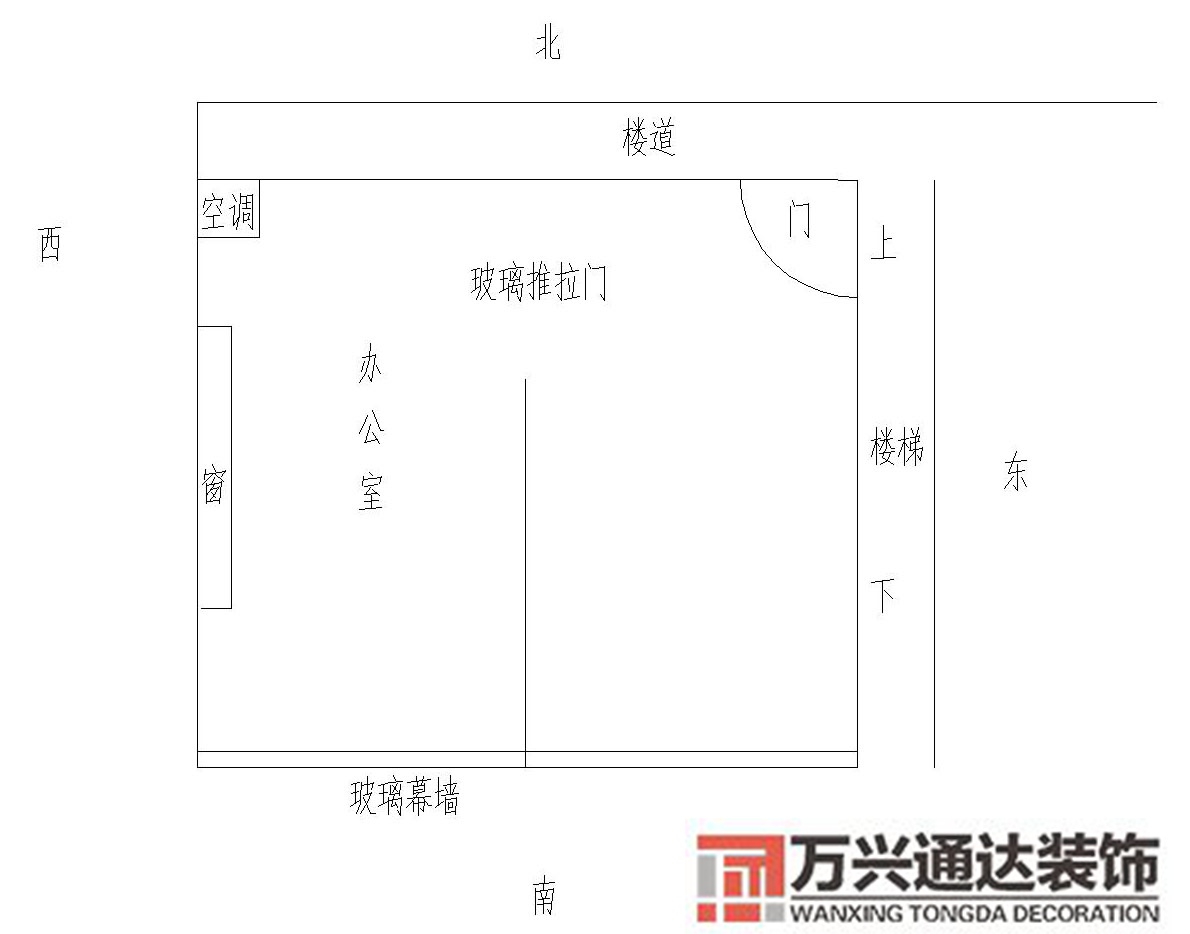 個(gè)人辦公室風(fēng)水座位圖單人辦公室風(fēng)水座位圖解